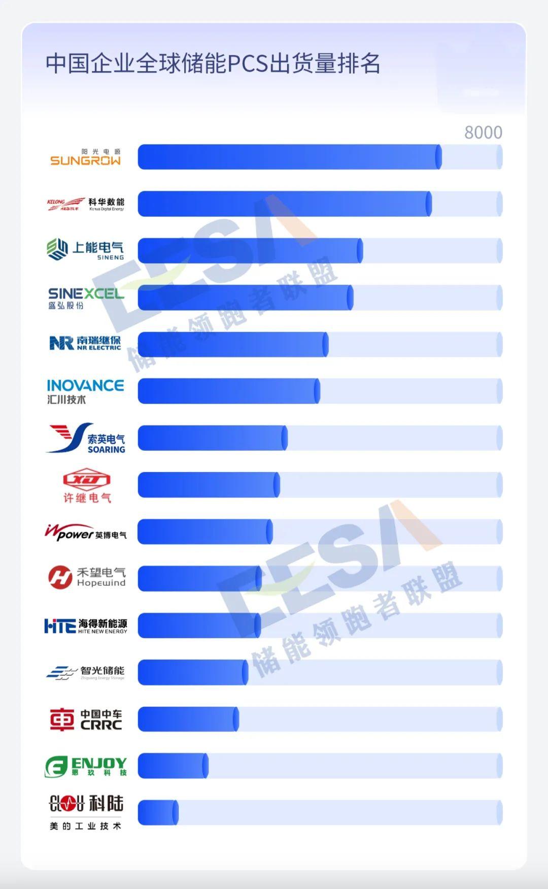 高泰昊能张伟峰图片