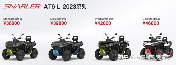 九号公司聚焦越野场景 赛格威ATV Snarler AT6 L机械野兽全新启售 - 知乎