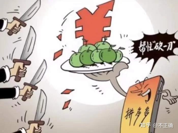 匈牙利重罚拼多多“砍一刀” - 知乎