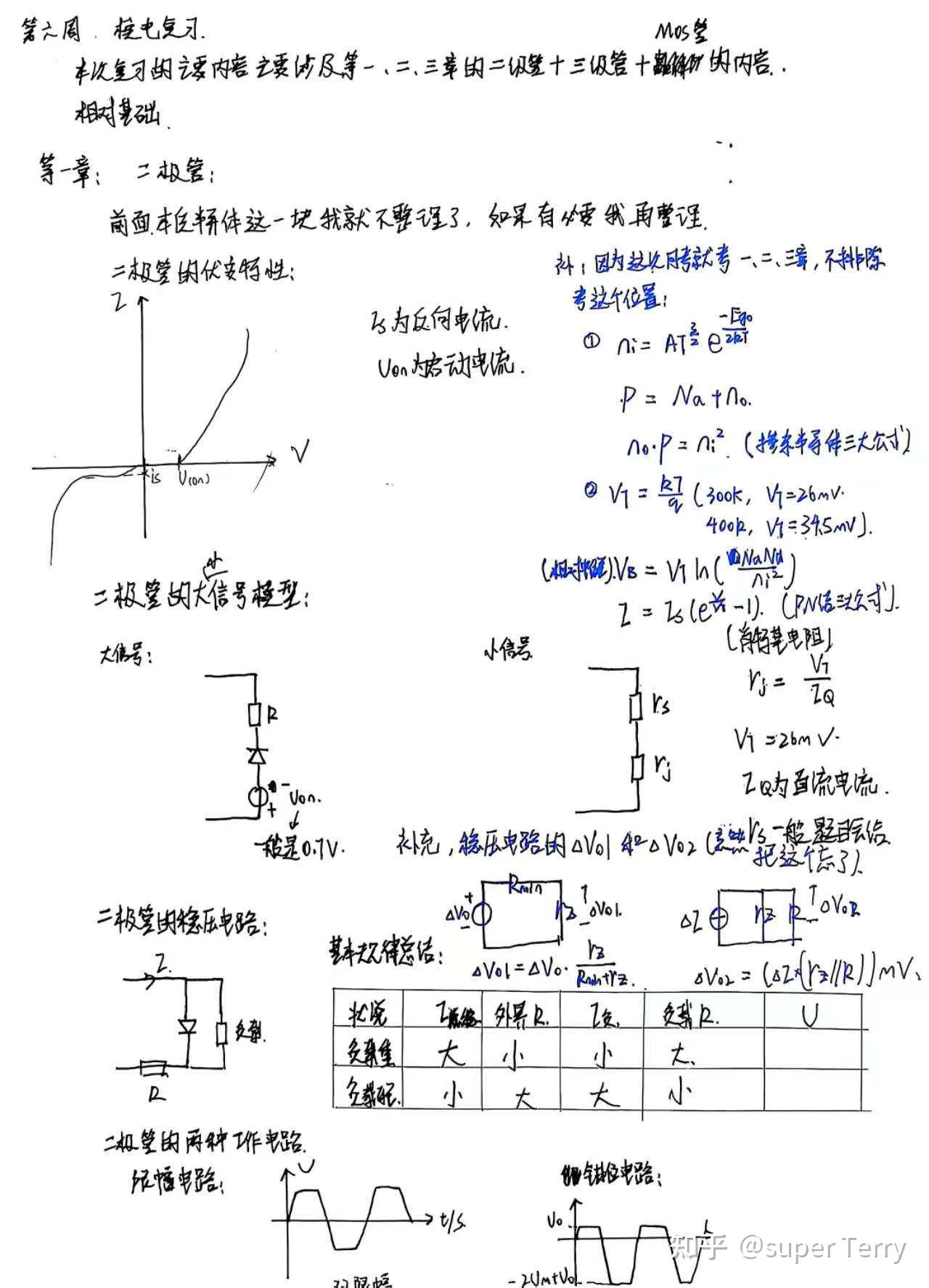 东南大学模电--模电第一章复习 - 知乎