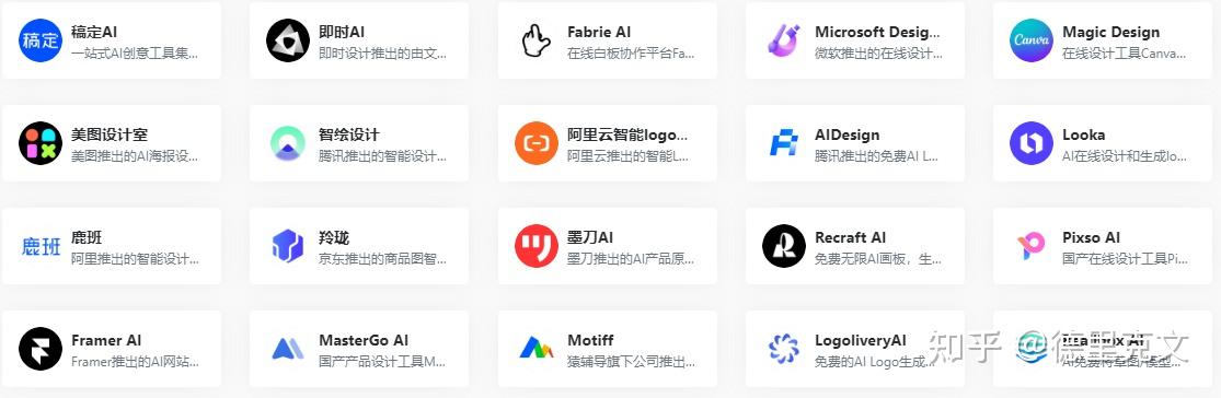 ai工具用法