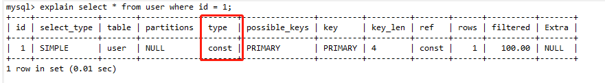 Mysql Explain之type详解 知乎 1986