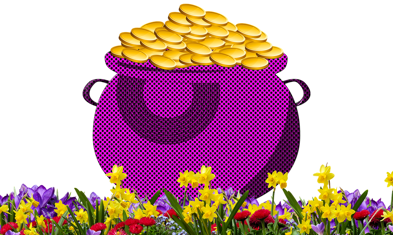 2. 网购总销售额