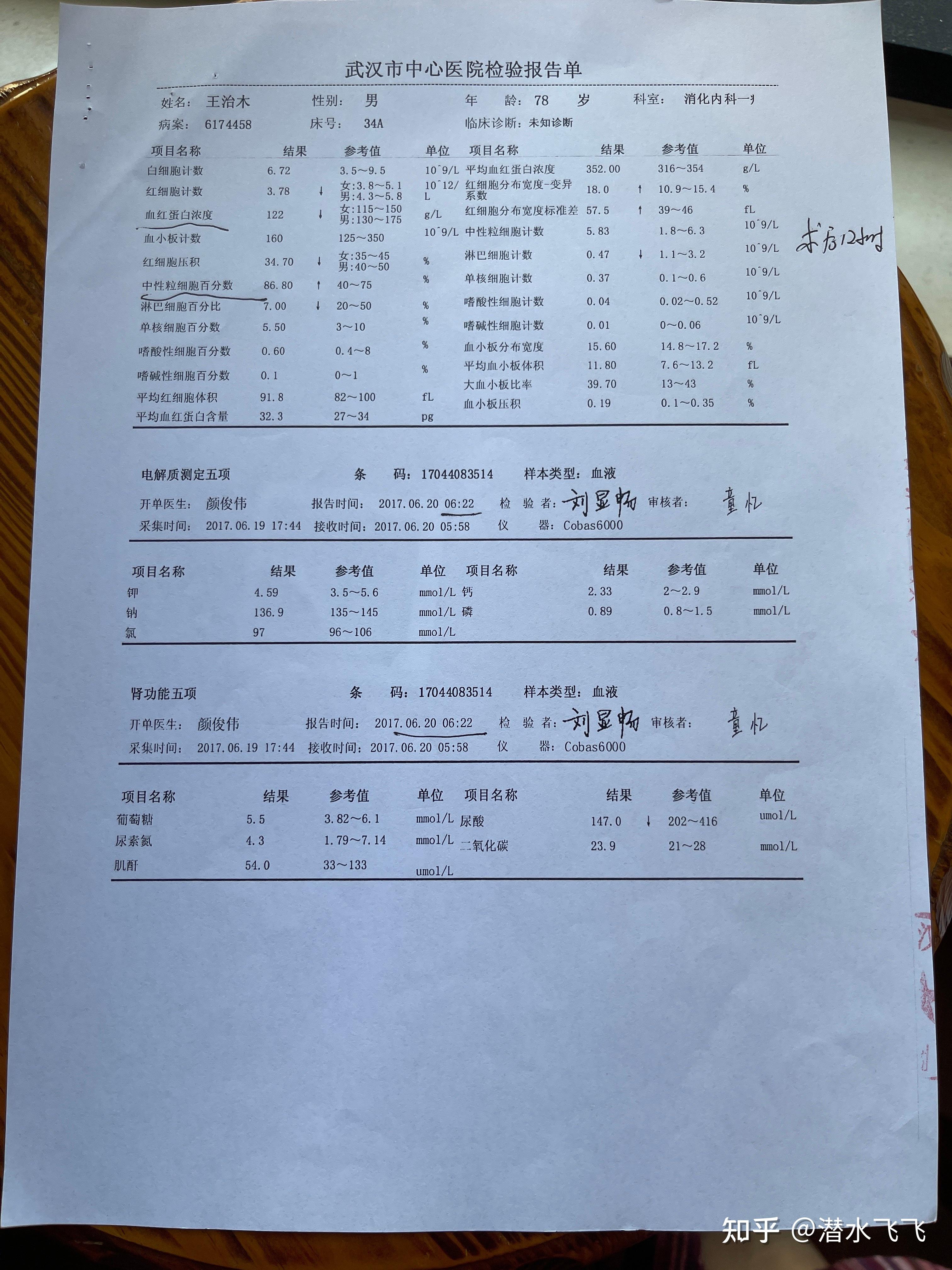 黃疸3098入院56天后以肝硬化失代償期離世