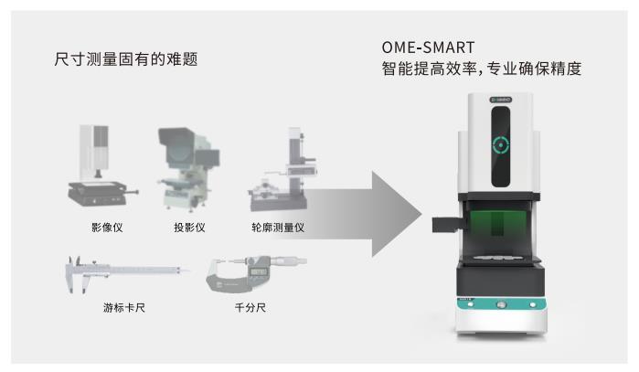 闪测仪生产厂家:闪测仪的优势有哪些? - 知乎