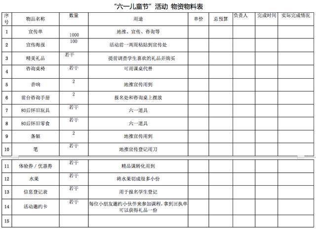 2."六一儿童节"活动每日宣传计划表3.