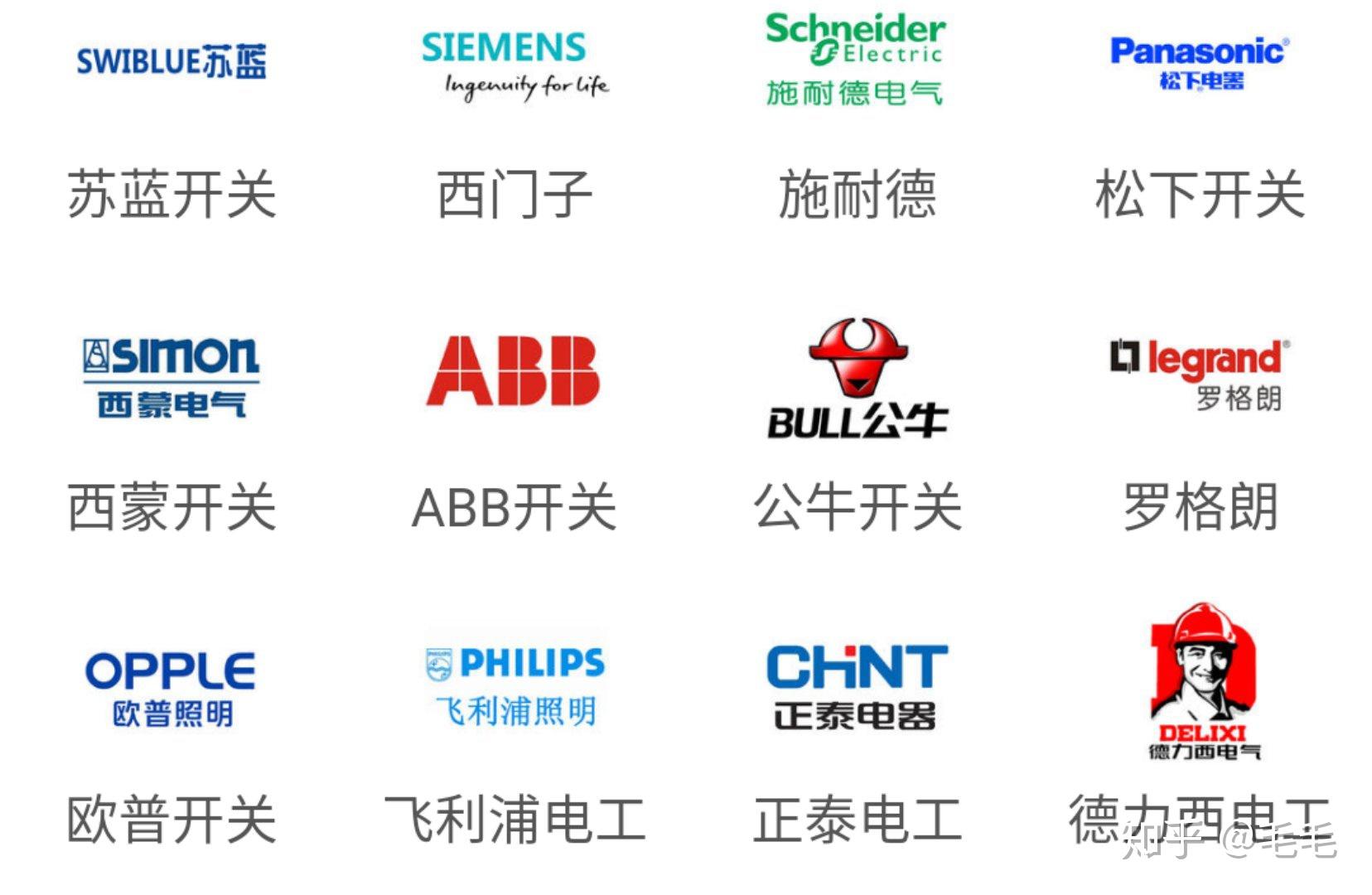 开关插座品牌你知道几个嘉善设计师毛毛