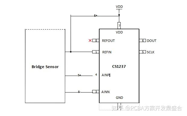 Box 1237 芯海ADC芯片CS1237技术问题整理(二) - 知乎