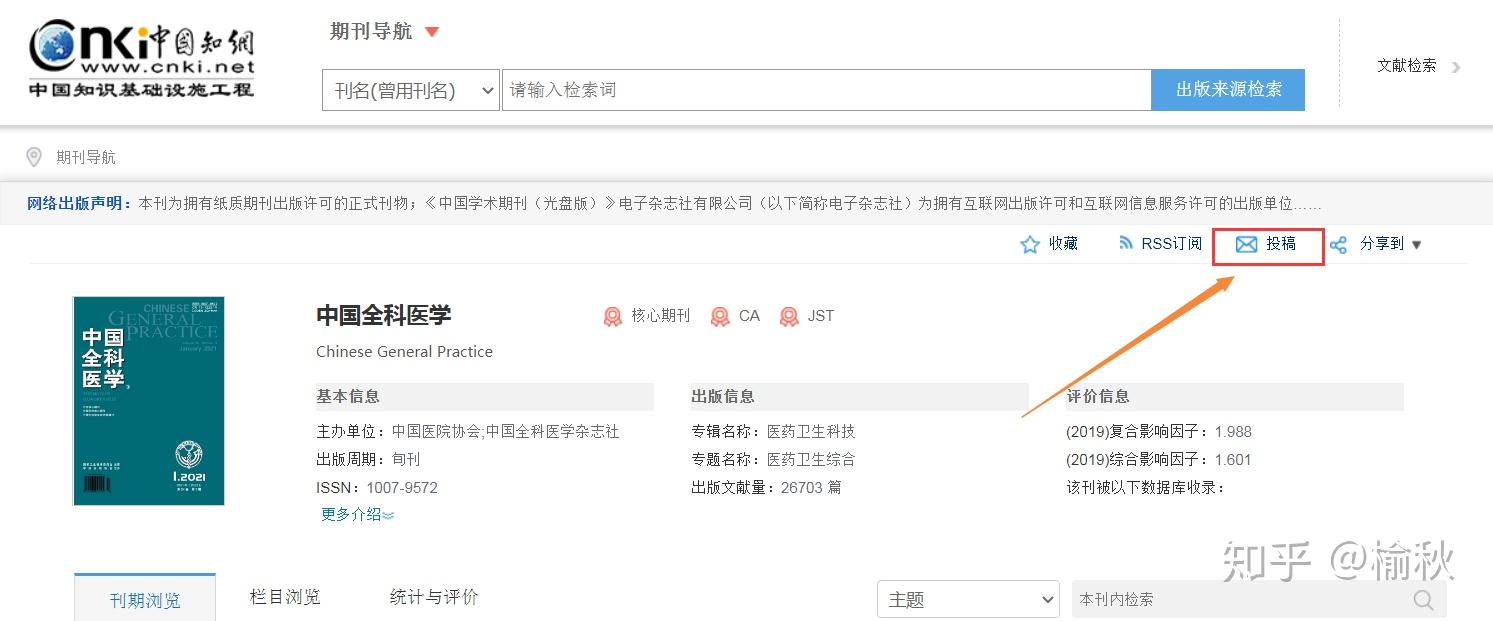 学术期刊投稿