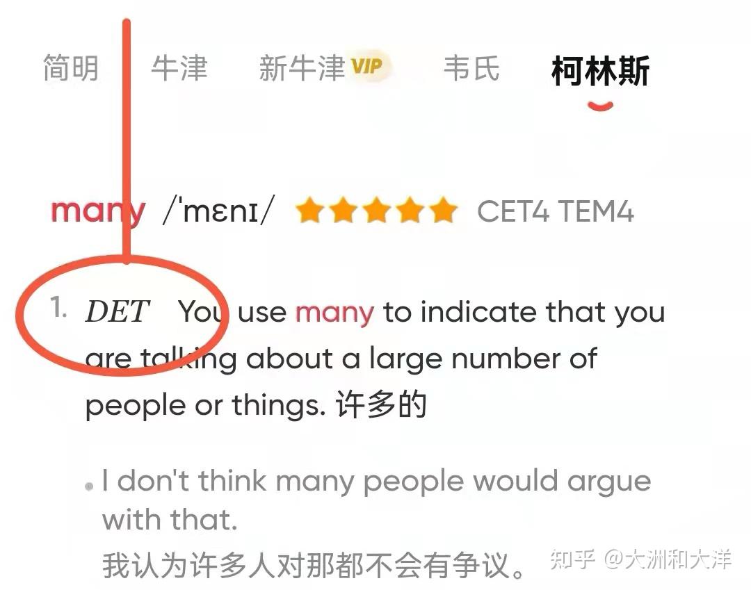 什么是限定词？ 知乎