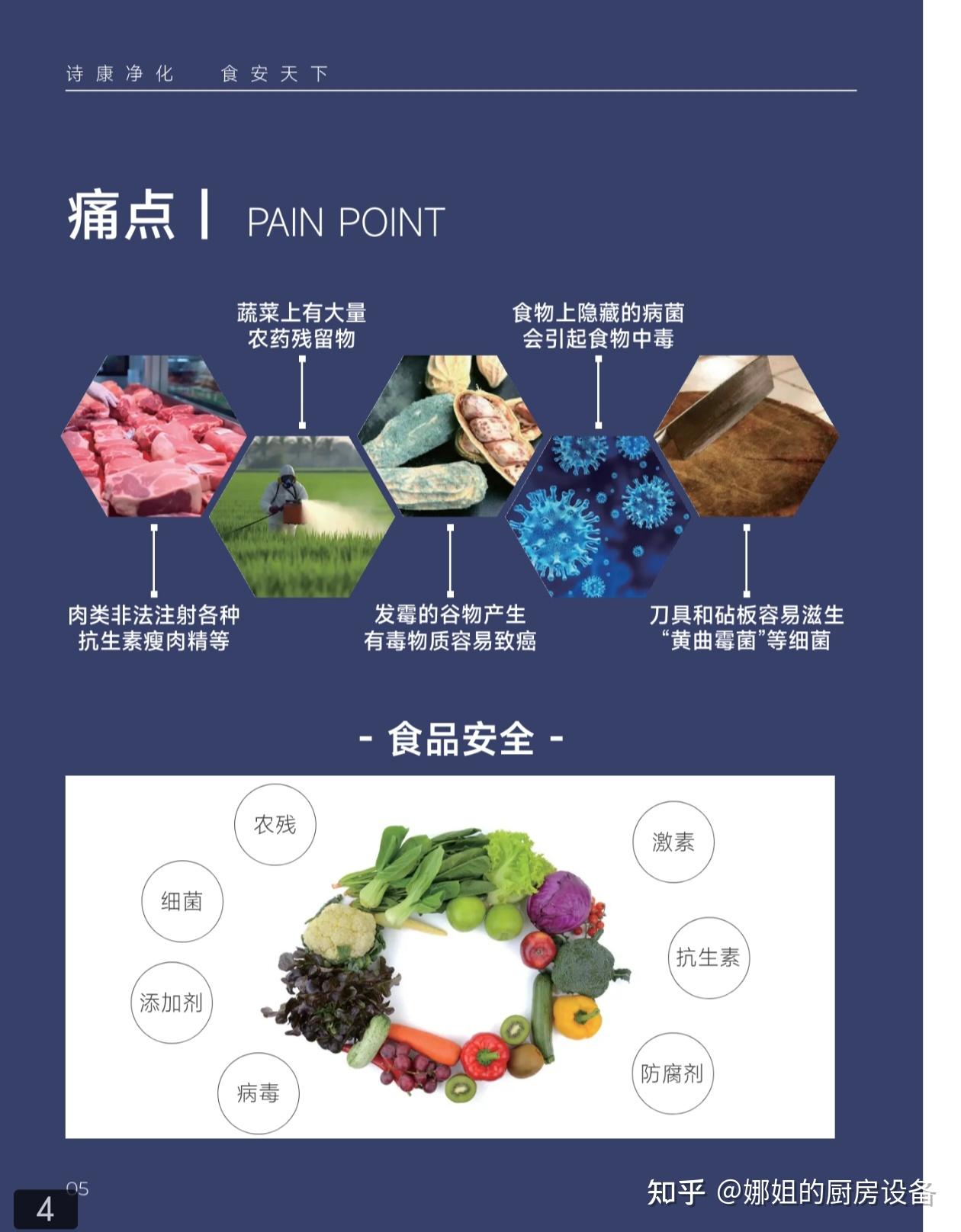 普通家庭怎样才能吃得“安心”?