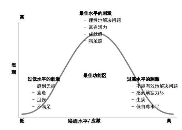 樊振东 0-2 落后选择更换球衣，随后找回状态完成大逆转，更换球衣从战术和心理层面有多大影响？