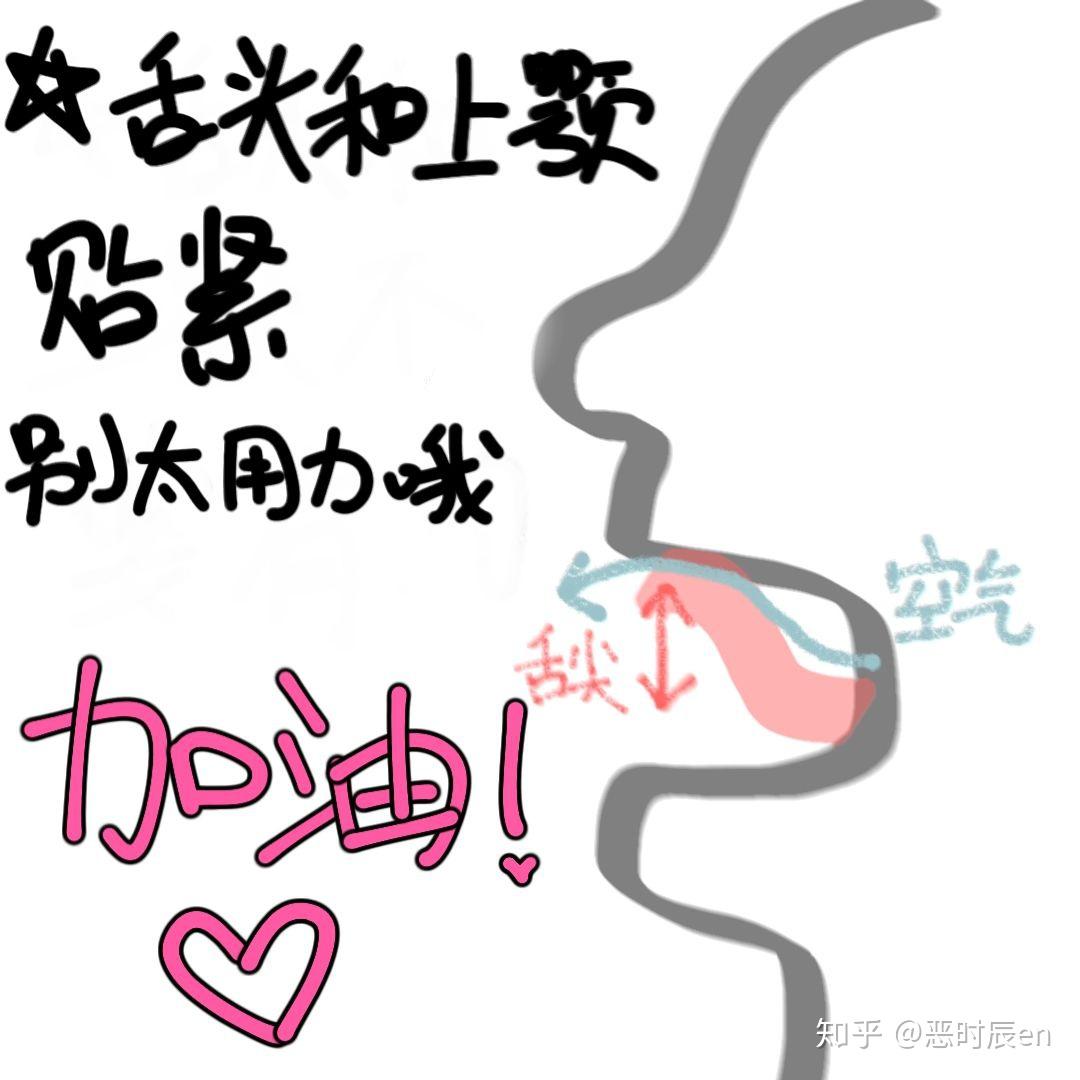 弹舌真的很难吗? - 知乎