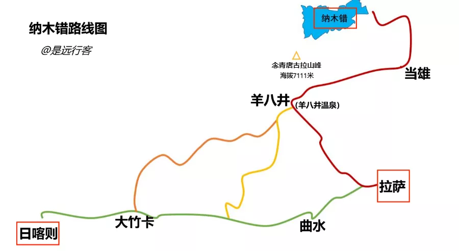 羊八井地图图片