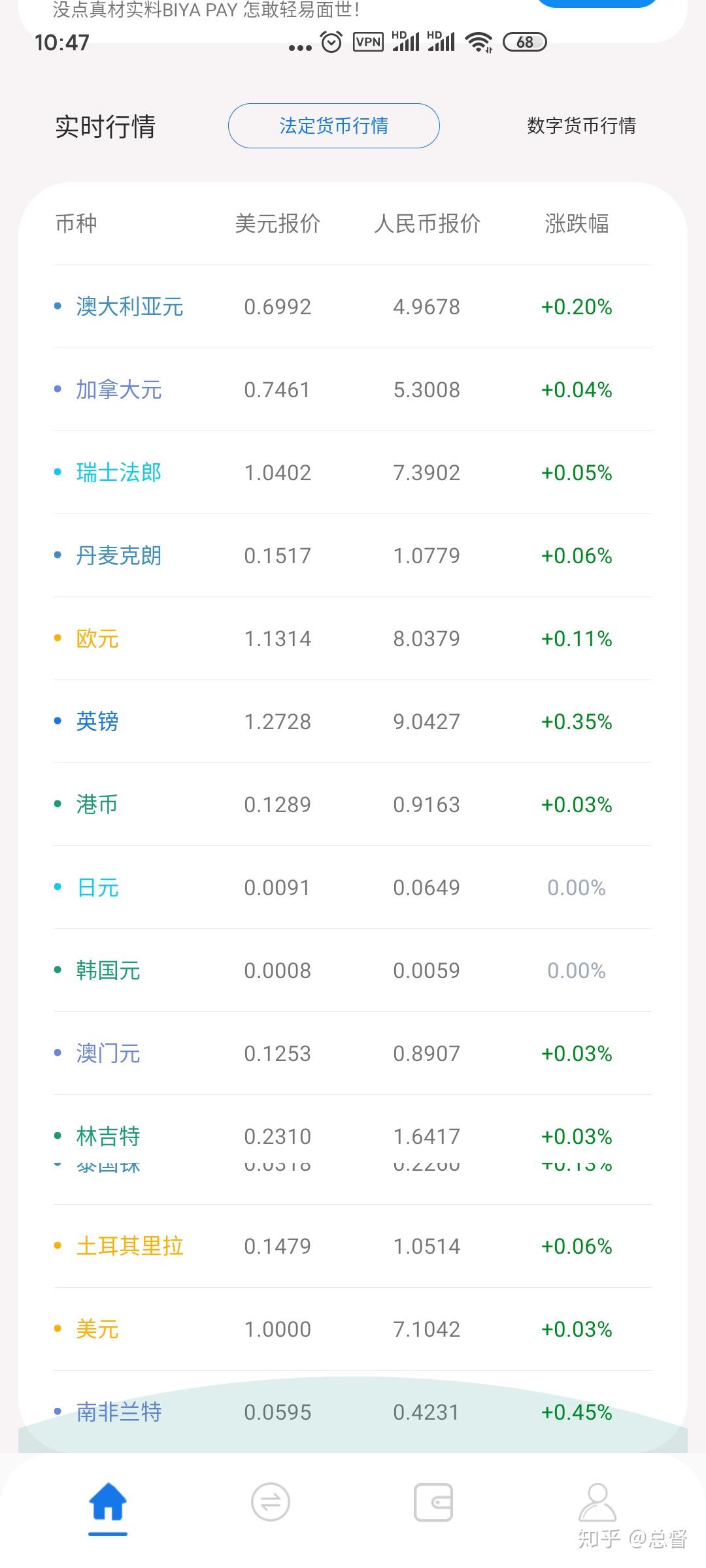 节后最火！6免费USDT/USDC游戏推荐/注册送币链游大全/边玩边赚新选择0万亿科技赛道大爆发