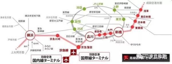 五一去东京 这些你必须知道 知乎