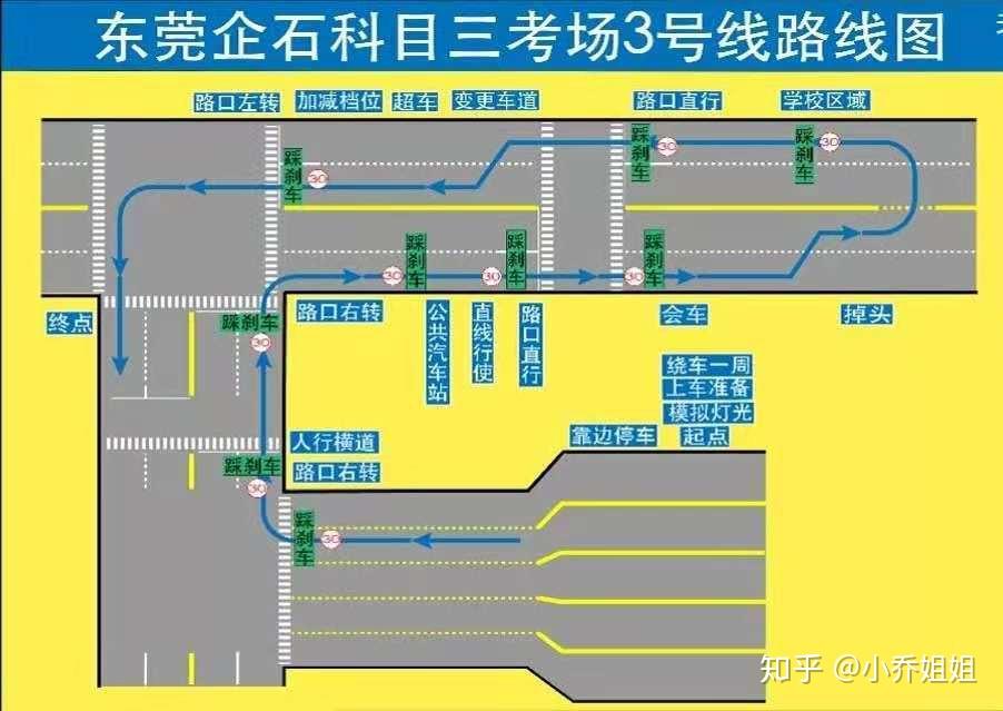 企石科目三考场线路图