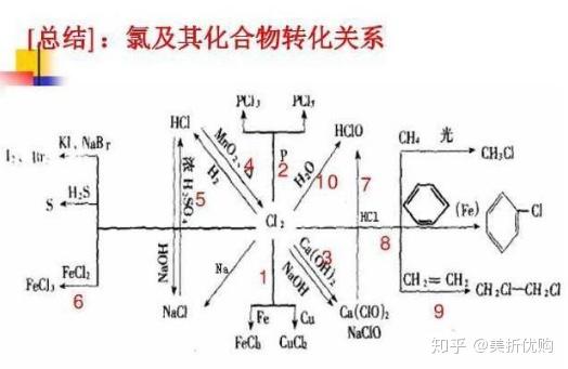 肺炎消灭人口_消灭新冠肺炎病毒图片