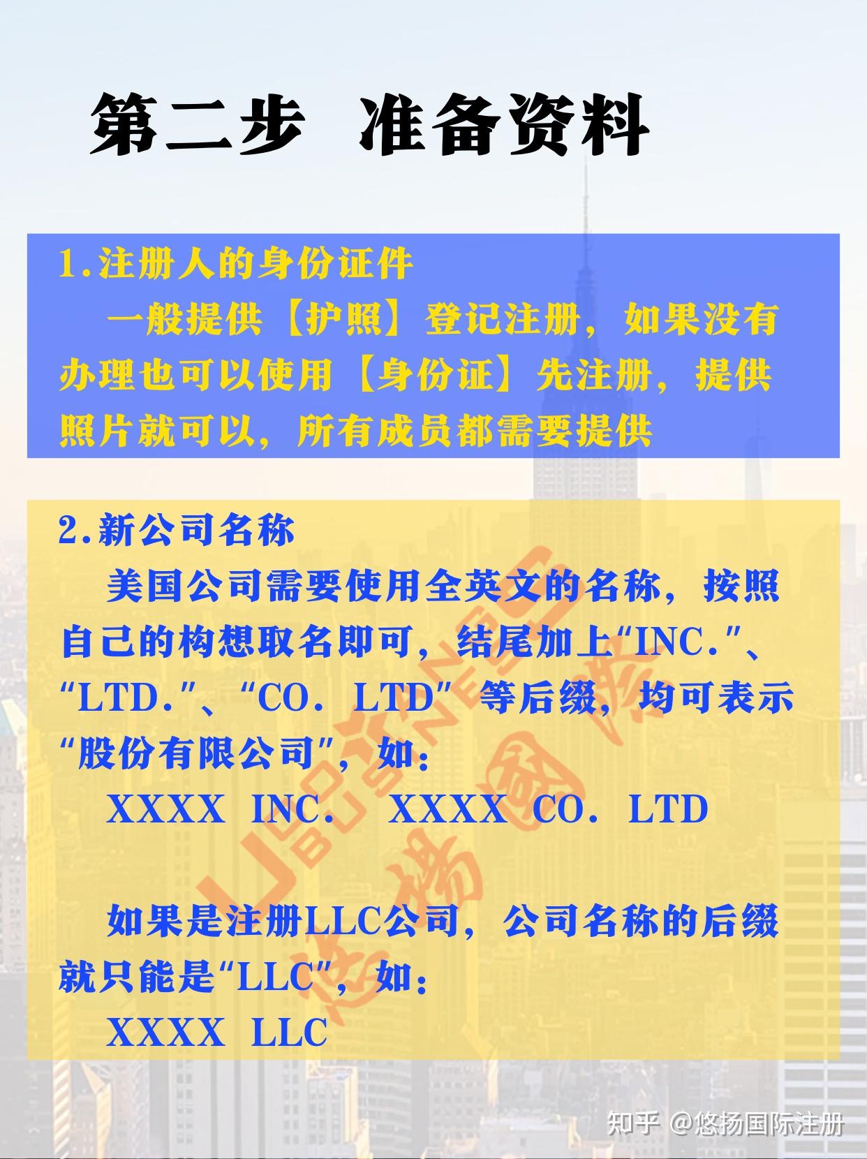 美国公司注册流程2024注册美国公司流程指南怎么办理美国营业执照怎么注册美国公司- 知乎