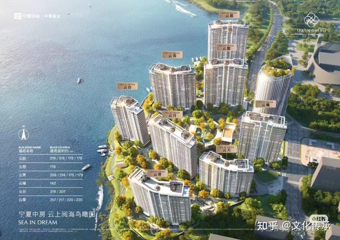 “打卡银川地标，寻找最美外立面” ～《云上阅海》 - 知乎