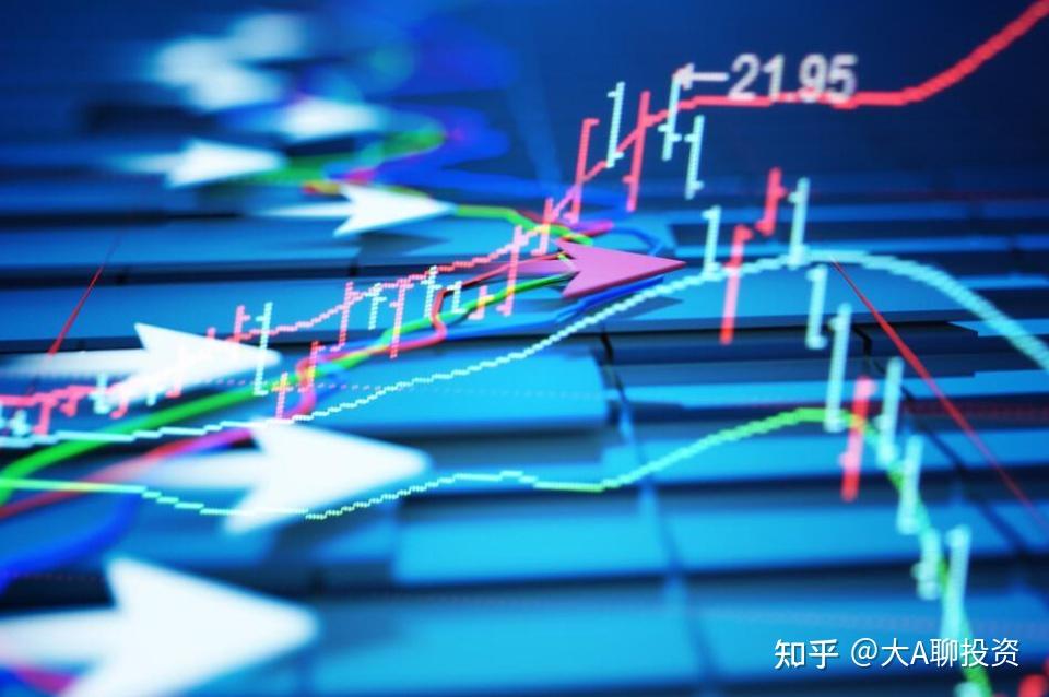 A股历史或将重演,“大行情”将至? - 知乎