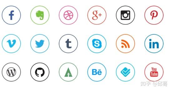 16 个适用于 WordPress 的最佳免费社交媒体图标集 - 知乎