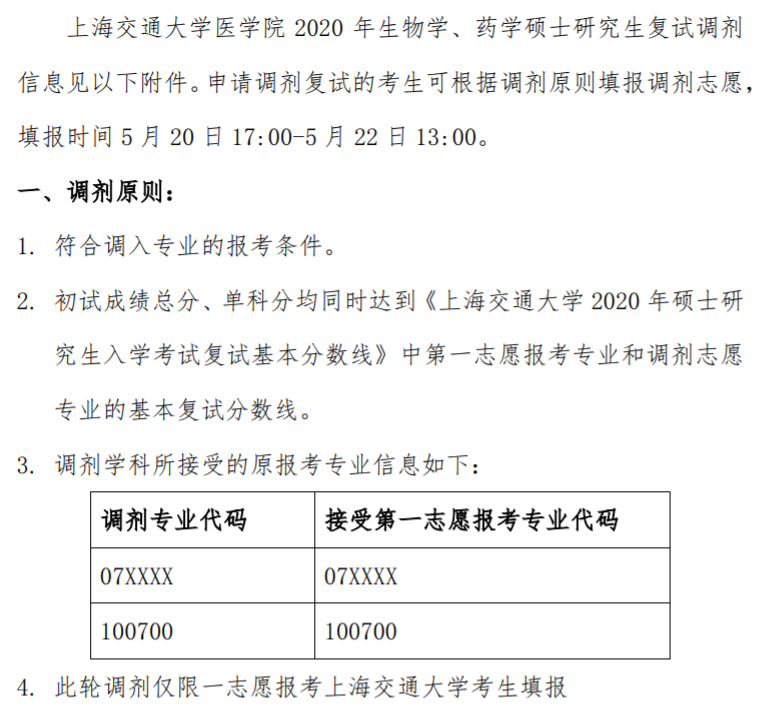 全日制专硕机械工程院校排名_全日制会计专硕大学排名_中国邮电大学会计专硕2017