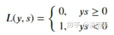 六万字总结机器学习面试问题 六万字总结机器学习面试问题