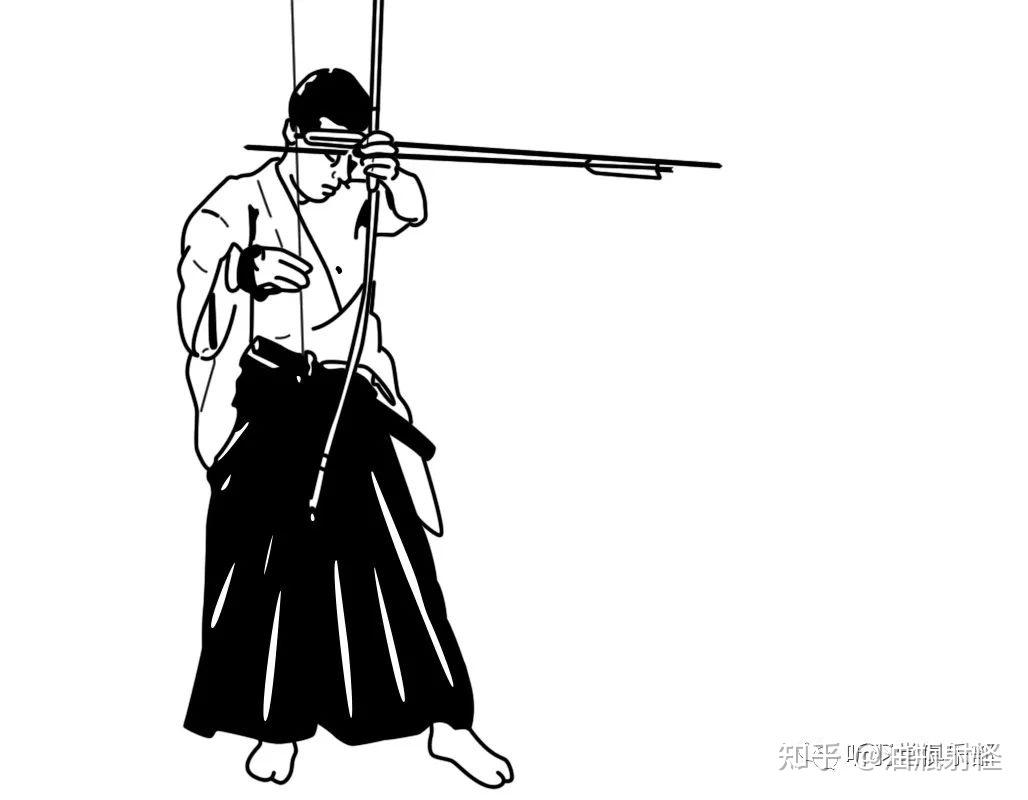 弓道书籍】译读稻垣源四郎《日置流印西派步射弓道教本》第三章