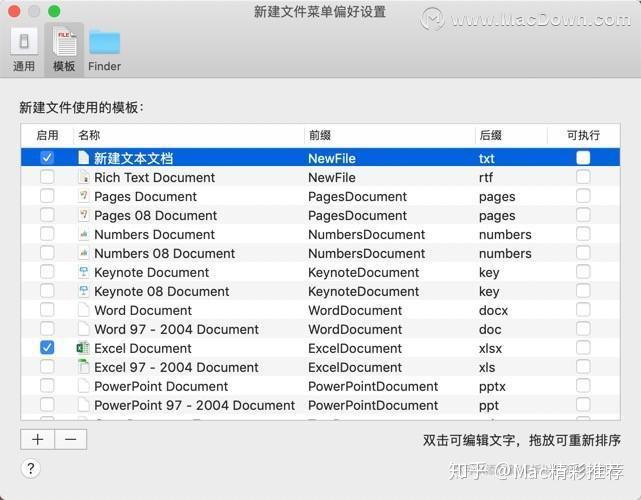 New File Menu for Mac (把新建txt加到右键) - 知乎