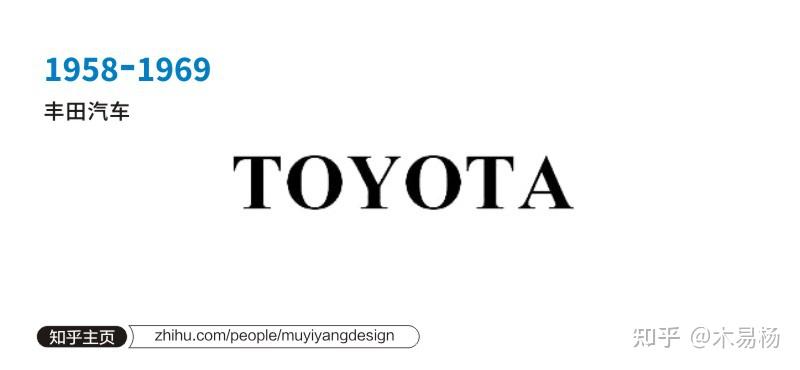 知名品牌标志演变—— 丰田汽车（TOYOTA） - 知乎