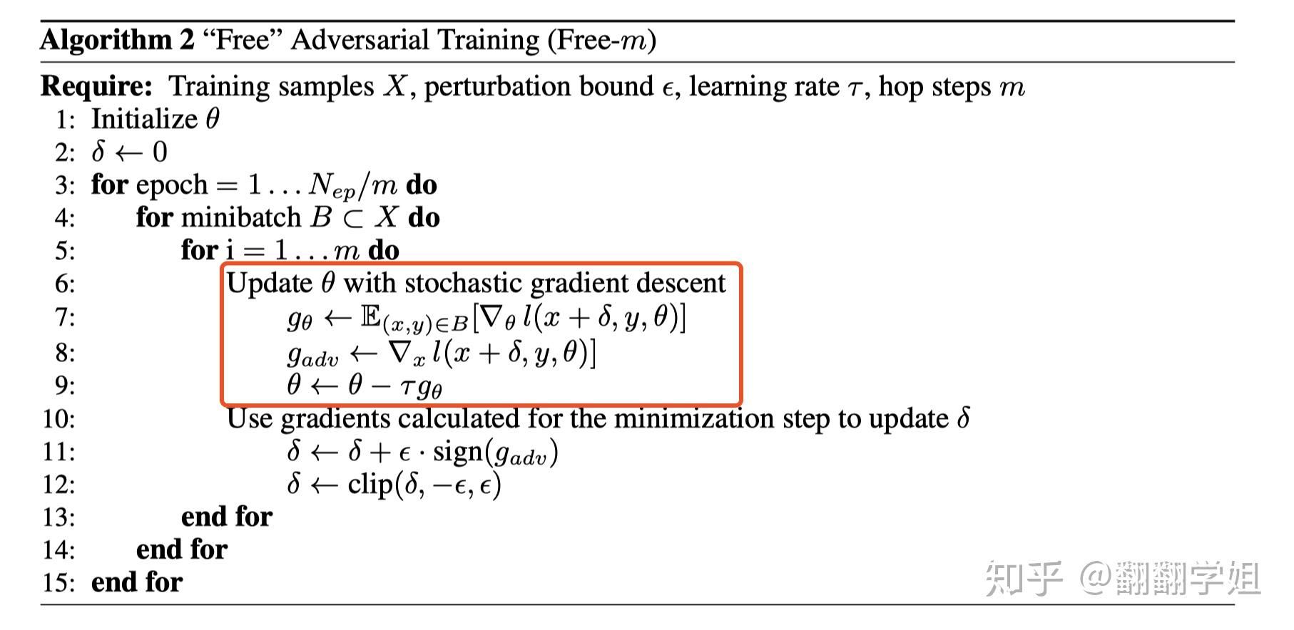 Adversarial training for free 