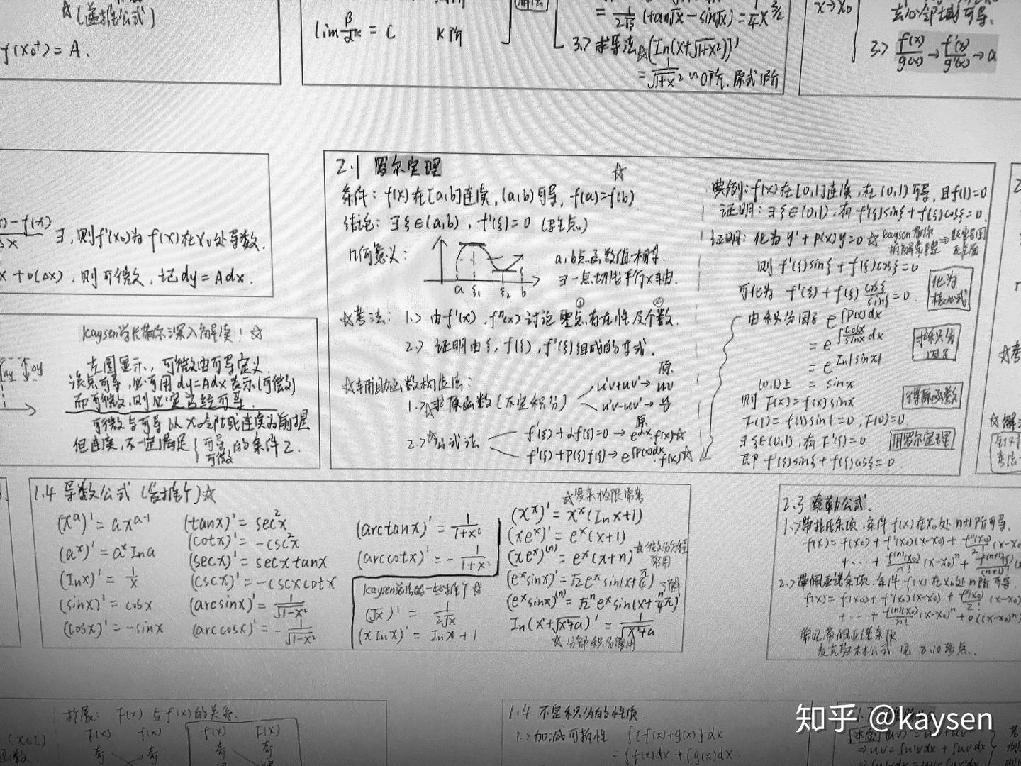 考研数学140+高分攻略 - 知乎