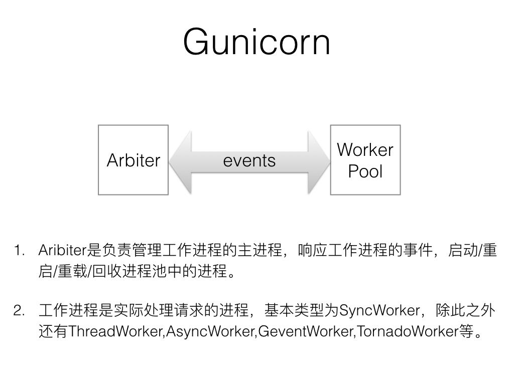 Gunicorn 工作模型