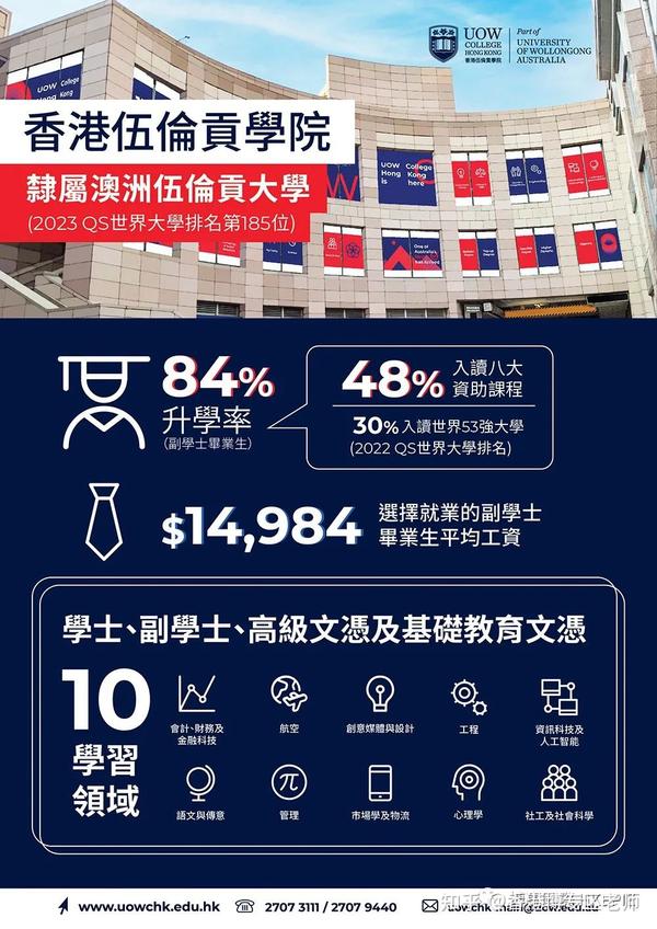 高考留学双保险：香港副学士2+2本科直通车，逆袭名校的黄金跳板 - 知乎