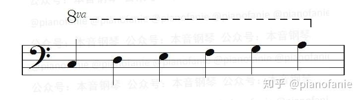 【乐理】高低八度记号 - 知乎