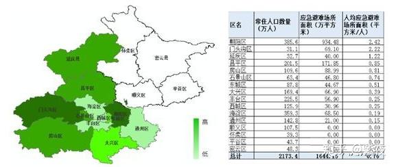 平谷区常住人口_平谷区医院(3)