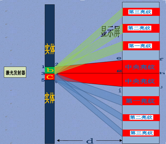 电动力学郭硕鸿_电动力学郭硕鸿_电动力学郭硕鸿