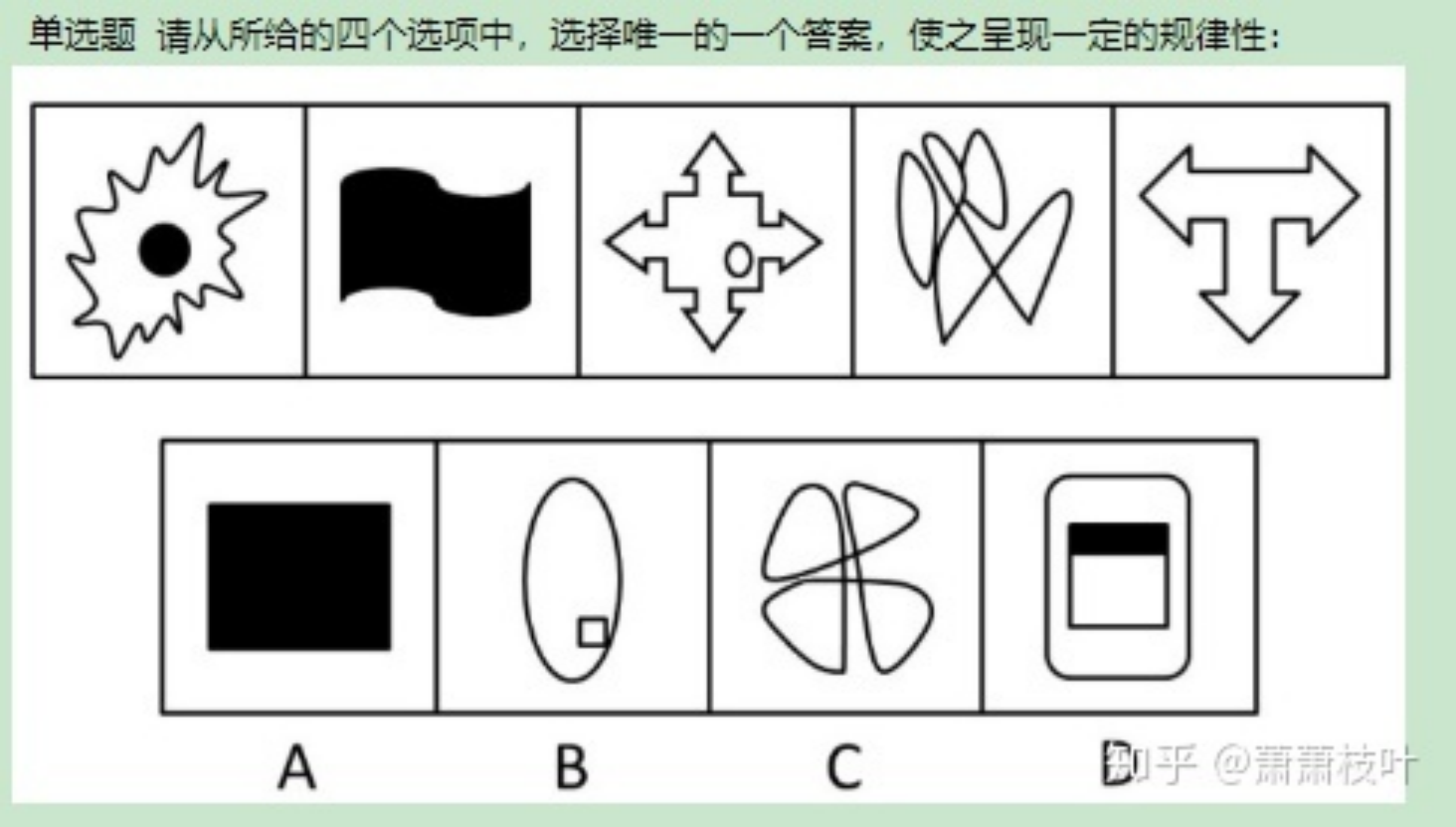 怎么快速提高《行测》中的图形推理题? - 知乎