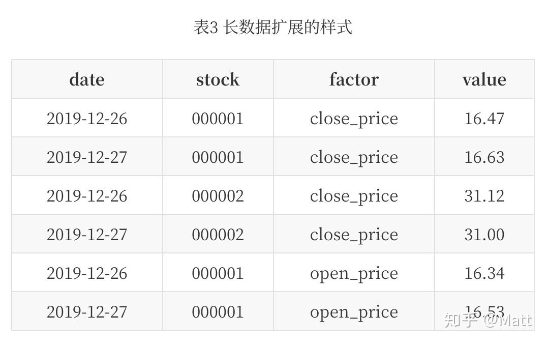 melt是什么意思图片