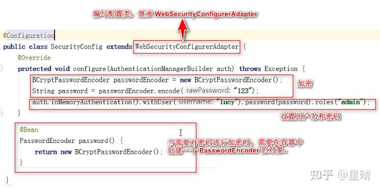 Spring Security 入门 - 知乎