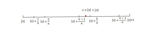 Greatest integer Function x greatest-integer-function-x