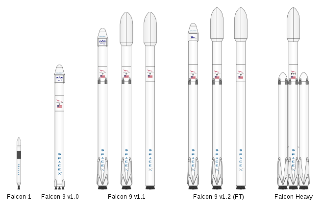 为什么spacex的猎鹰9号火箭有9台发动机