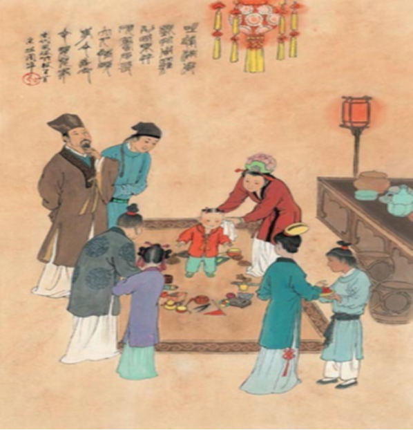 唐代礼仪之生冠礼 - 知乎