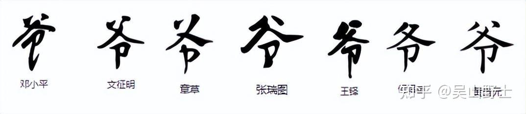 父、甫、爸、爹、爷等字的表达是怎么构成的? - 知乎