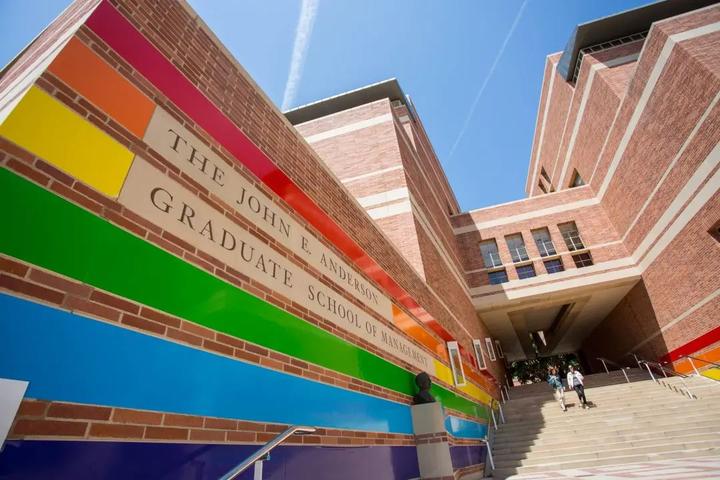 北美MBA申请 | UCLA Anderson 2022-2023年度 essay解析 - 知乎
