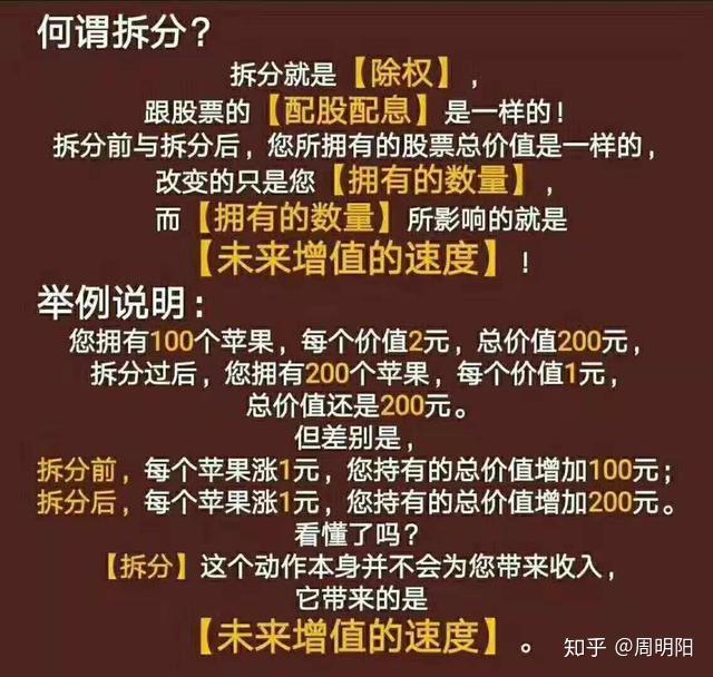 好今天来聊什么是拆分盘模式