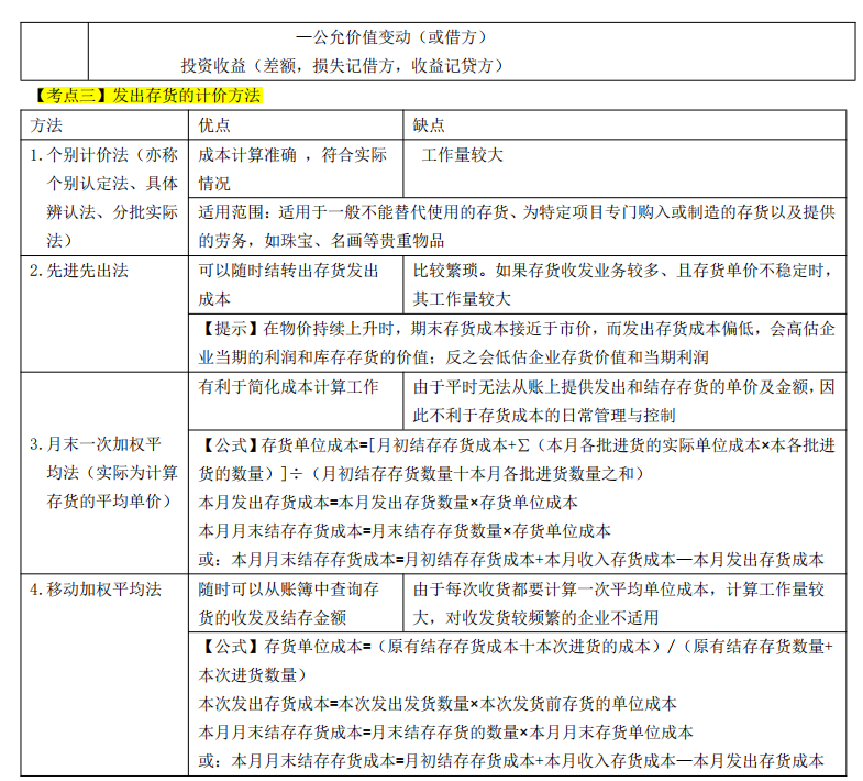 2022年初级会计31页高频考点,不啃书,看完背会直接90+,建议收藏插图8 2022年初级会计31页高频考点,不啃书,看完背会直接90+,建议收藏插图8