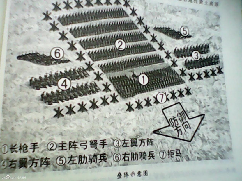 骑兵如何冲破拒马桩? - 知乎