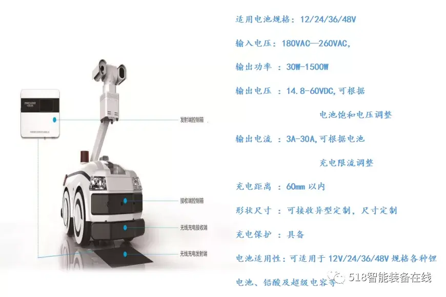 Genesis磁导航呆板
人获批_genesis自学教程（磁导航系统）